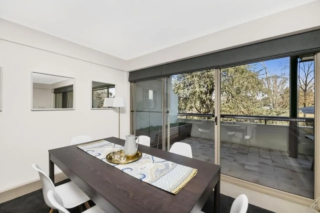 The Summit E2 Kingston Act Apartment Australia